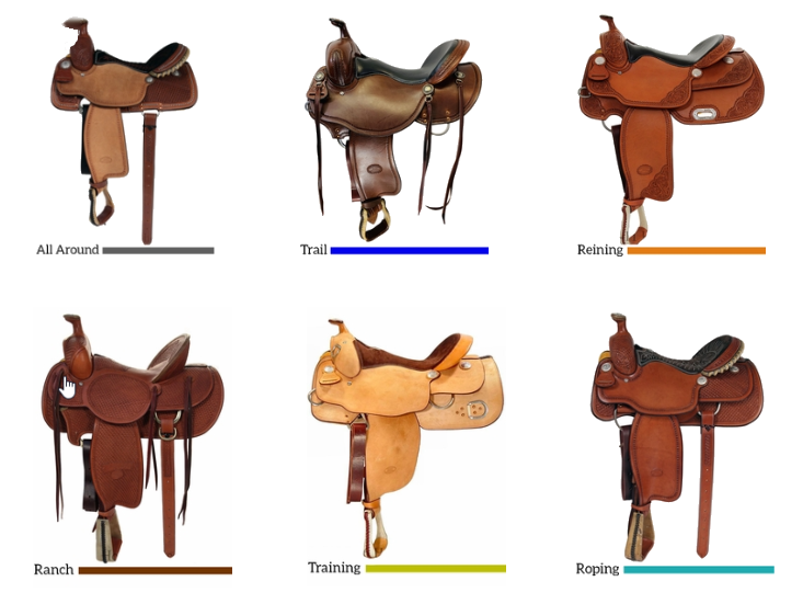 Parts of a Saddle - Western Saddle Part Names